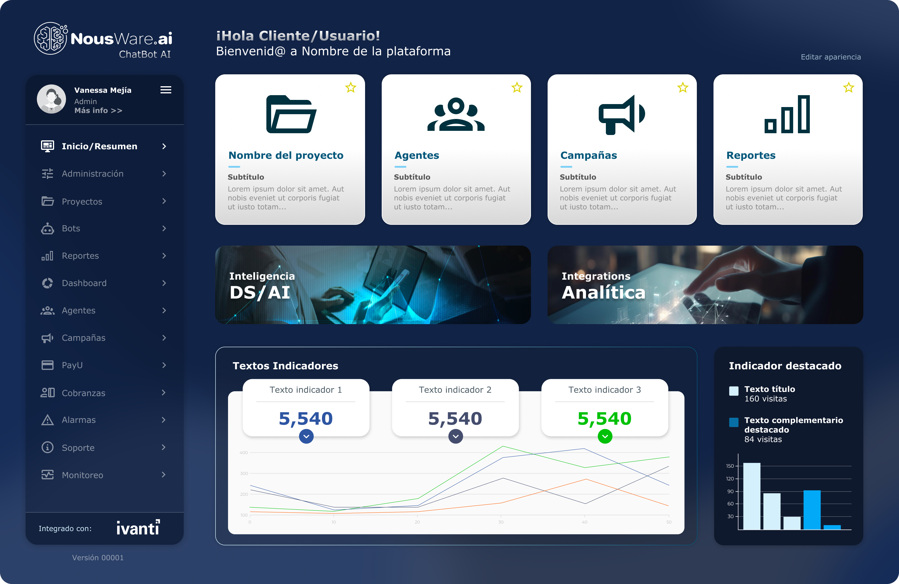 Imagen Análisis de datos
