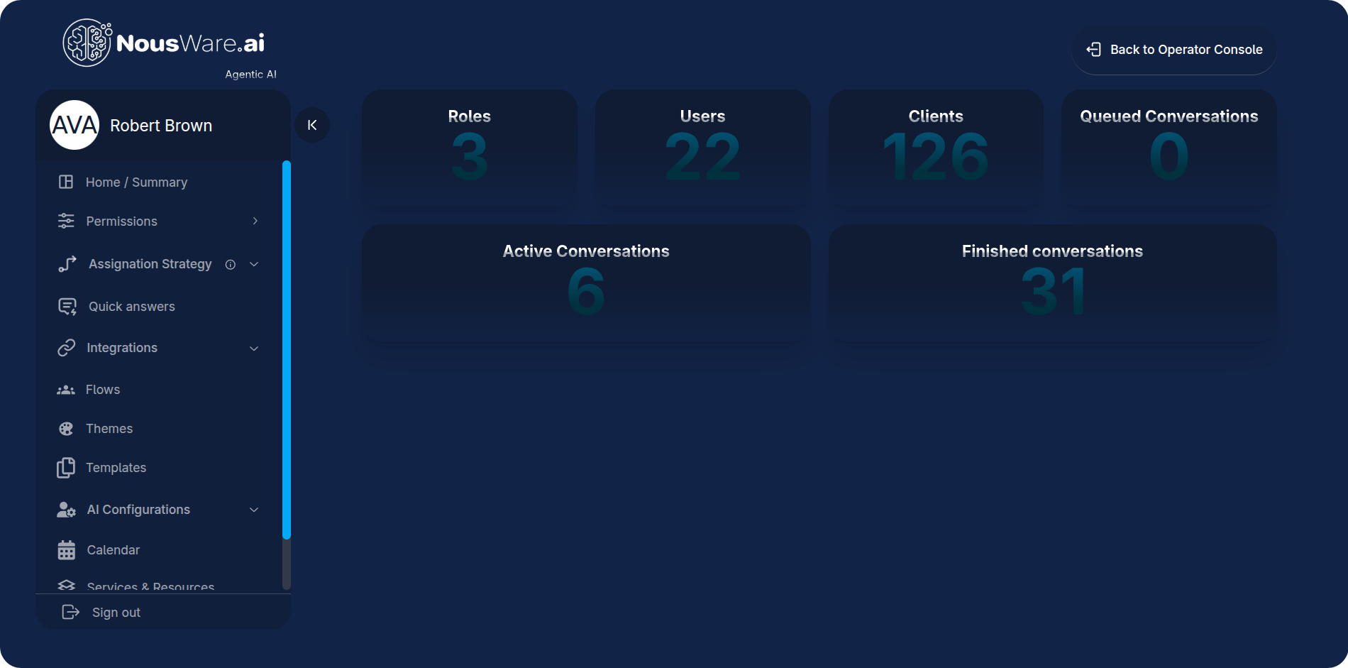 Imagen Análisis de datos